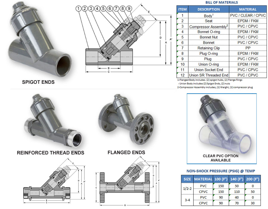 stop check valve y type